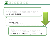 중세의 교육 레포트-4
