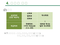 중세의 교육 레포트-11