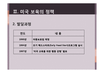 미국의 보육제도-5