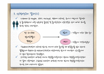 유아의 놀이지속시간에 관한 연구-6