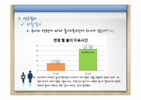 유아의 놀이지속시간에 관한 연구-12