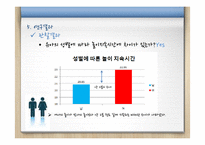 유아의 놀이지속시간에 관한 연구-13