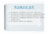 학교회계 예산편성 및 집행-4