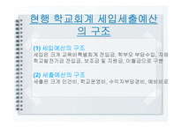 학교회계 예산편성 및 집행-6