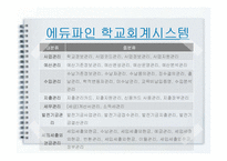 학교회계 예산편성 및 집행-11