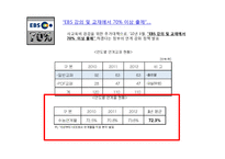 EBS 수능 연계 찬반 토론-10