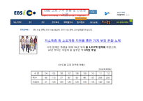 EBS 수능 연계 찬반 토론-15