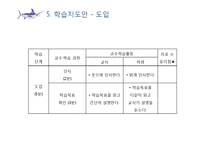 한국문학과 외국문학의 보편성과 특수성에 관한 교수 학습 내용 구성-어니스트 헤밍웨이의 `노인과 바다`를 중심으로-17