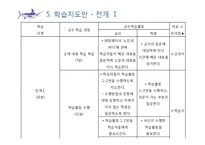 한국문학과 외국문학의 보편성과 특수성에 관한 교수 학습 내용 구성-어니스트 헤밍웨이의 `노인과 바다`를 중심으로-18