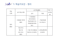 한국문학과 외국문학의 보편성과 특수성에 관한 교수 학습 내용 구성-어니스트 헤밍웨이의 `노인과 바다`를 중심으로-20