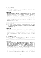 자아존중의 성경적 의미발견-5