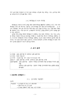 롯데월드의 SNS마케팅 조사-4