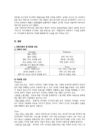`다음`의 서비스 경영 실패 문제점 분석 및 해결방안-5