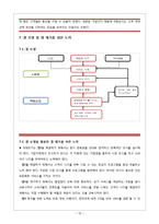 N핫요가 서비스 현황 및 마케팅 전략-19