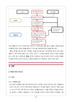 N핫요가 서비스 현황 및 마케팅 전략-20