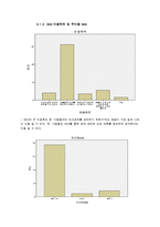 싸이월드 마케팅 조사 및 전략 제안-6