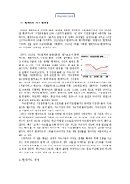현대카드의 경영과 채용제도 조사-커리어마켓 중심으로-5