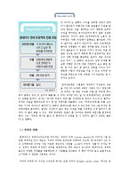 현대카드의 경영과 채용제도 조사-커리어마켓 중심으로-12