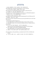 현대카드의 경영과 채용제도 조사-커리어마켓 중심으로-17