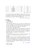 아이레보 마케팅 전략 분석-4