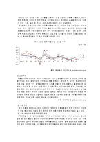 아이레보 마케팅 전략 분석-5