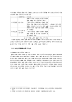 [경제학] 드라마 외주제작산업 연구-10