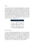 LG U+의 의사결정 분석-5