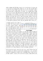 POPEYES 소셜 네트워크 마케팅 전략-5