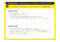 카카오톡 성공요인 분석 및 문제점과 개선방안-6