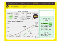 카카오톡 성공요인 분석 및 문제점과 개선방안-14