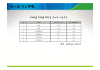 아이레보 마케팅 전략 분석-7