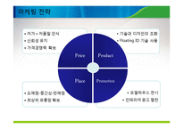 아이레보 마케팅 전략 분석-15