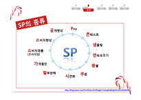 세일즈 프로모션의 장단점과 사례 연구및 행사 기획-5