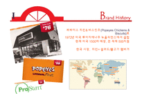 POPEYES 소셜 네트워크 마케팅 전략-4