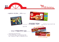 POPEYES 소셜 네트워크 마케팅 전략-6