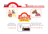POPEYES 소셜 네트워크 마케팅 전략-15