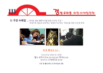 POPEYES 소셜 네트워크 마케팅 전략-16