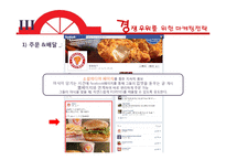 POPEYES 소셜 네트워크 마케팅 전략-18
