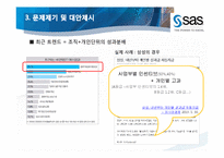 SAS의 성과 보상 제도 연구-10