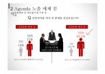 언론 Agenda 분석-11