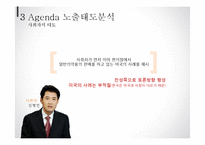 언론 Agenda 분석-20