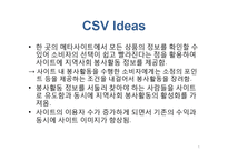 쿠폰모아 BSC 분석-5