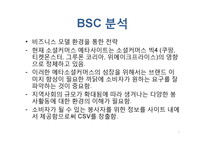 쿠폰모아 BSC 분석-7