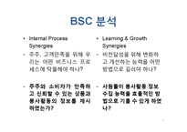 쿠폰모아 BSC 분석-9