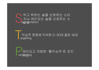 홈믹싱주 `맥키스` 마케팅 전략-13