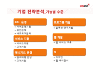 KSIDC의 전략 분석-6