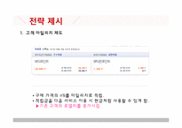 KSIDC의 전략 분석-11