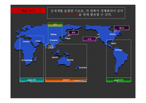 도형, 애니메이션 및 이미지를 활용한 PPT 만들기-10