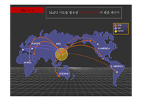 도형, 애니메이션 및 이미지를 활용한 PPT 만들기-12