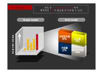 도형, 애니메이션 및 이미지를 활용한 PPT 만들기-18